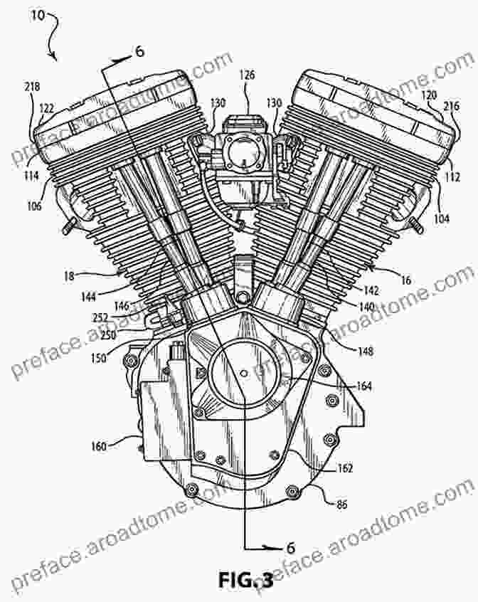 A Detailed Diagram Of A Harley Davidson Engine, Showcasing Its Intricate Components And Engineering Marvel. Donny S Unauthorized Technical Guide To Harley Davidson 1936 To Present: Volume Vi: The Ironhead Sportster: 1957 To 1985