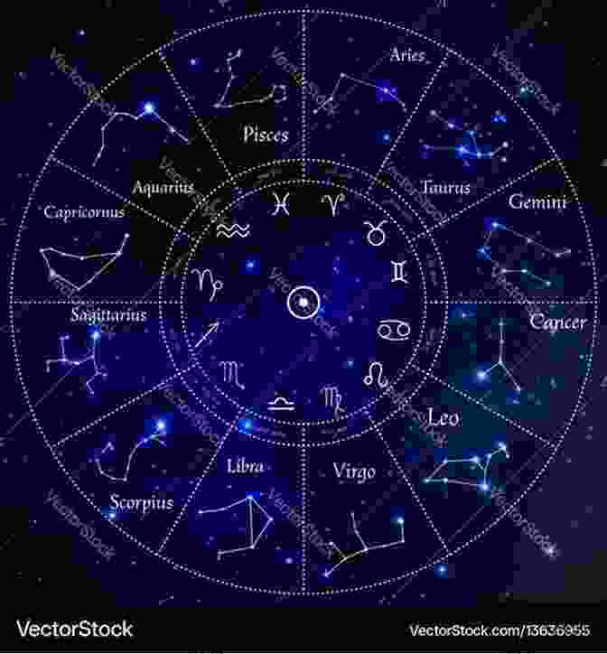 An Artistic Representation Of The Twelve Zodiac Signs, Each Depicted With Its Unique Symbol And Constellation A To Z Of Astrology: Explaining Commonly Used Terms