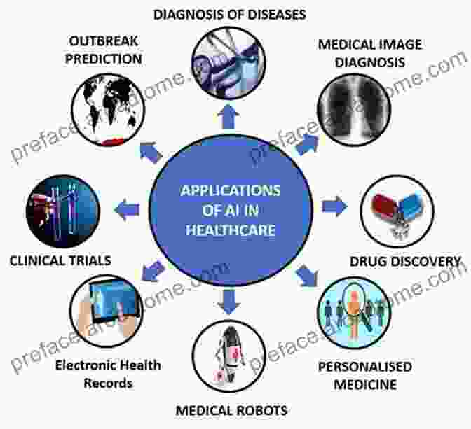 Applications Of AHMISs In Healthcare Adaptive Health Management Information Systems: Concepts Cases And Practical Applications