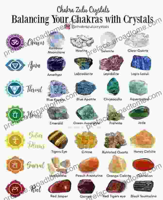 Crystals For Healing And Chakra Balance Crystals: Crystal Healing For Beginners: How To Use The Power Of Crystals To Balance Your Chakras Improve Health Cleanse Your Soul And Be Happy Everyday (Crystal Healing Chakras Crystals)