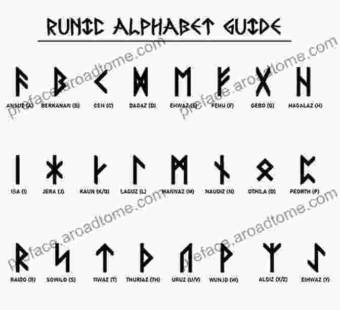 Depiction Of Runes, The Ancient Norse Alphabet Norse Mythology Paganism Magic Vikings Runes: 4 In 1: Learn All About Norse Gods Viking Heroes Explore The World Of Pagan Religion Rituals Magick Spells Elder Futhark Runes Asatru