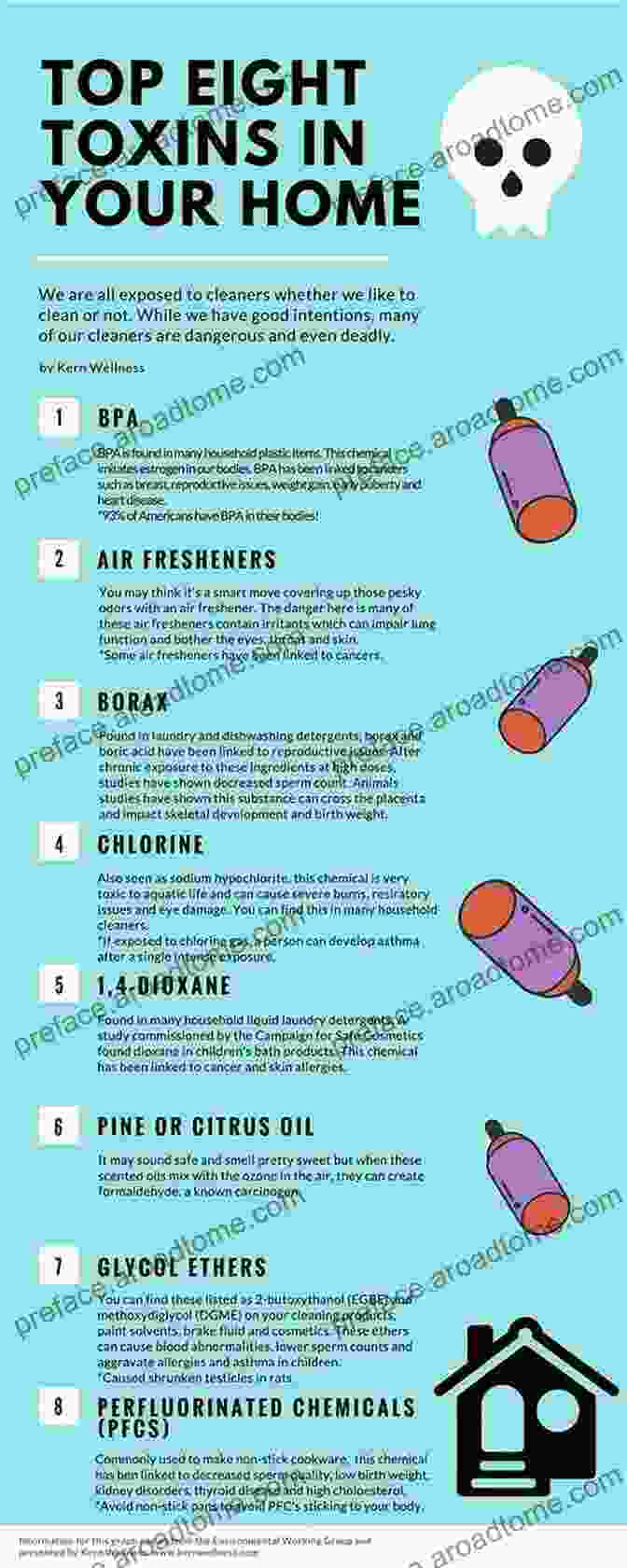 Diagram Of Common Toxin Sources In The Home Detox Your Home: A Complete Guide To Remove The Toxins From Home For The Busy Mama Make Your Home Safe And Healthy With 80+ DIY Recipes Product Recs Shopping Lists Research And More