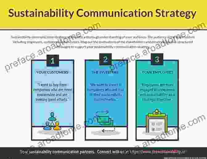 Evaluating The Impact And Continuously Improving Environmental Communication Strategies Planet Now: Effective Strategies For Communicating About The Environment