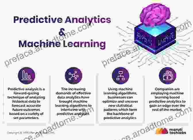 Machine Learning Algorithms Empower Predictive Modeling And Pattern Recognition In High Dimensional Data Exploration And Analysis Of DNA Microarray And Other High Dimensional Data (Wiley In Probability And Statistics)