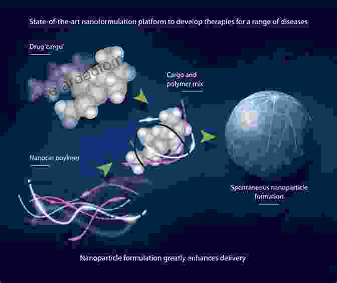 Nanomedicine Drug Delivery System Advanced Drug Delivery Dominique Assemaine