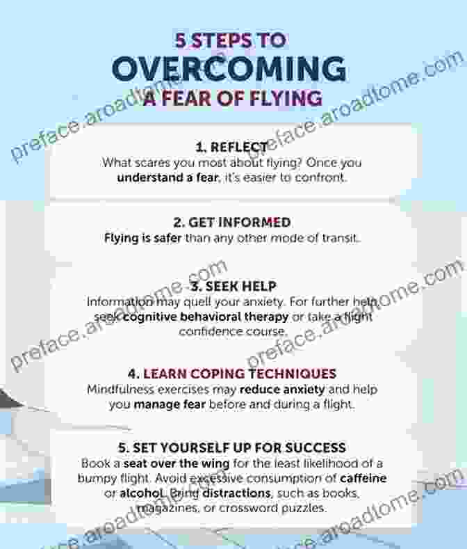 Overcoming Fear Of Flying: Personal Story Of Success Fly Away Fear: Overcoming Your Fear Of Flying (The Self Help Series)