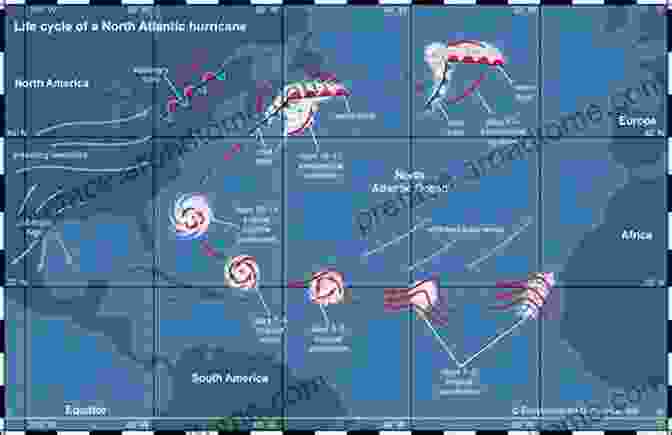 Structure Of A North Atlantic Hurricane North Atlantic Hurricane Track 1851 2024