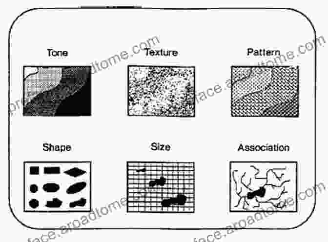 Techniques For Interpreting Images, Including Tone, Texture, And Pattern Interpretation Of Airphotos Remotely Sensed Imagery