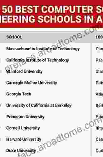 Financial Software Engineering (Undergraduate Topics in Computer Science)