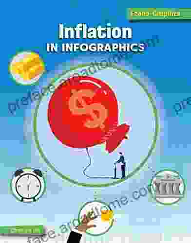 Inflation In Infographics (21st Century Skills Library: Econo Graphics)