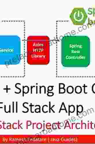 Designing Applications With Spring Boot 2 2 And React JS: Step By Step Guide To Design And Develop Intuitive Full Stack Web Applications (English Edition)