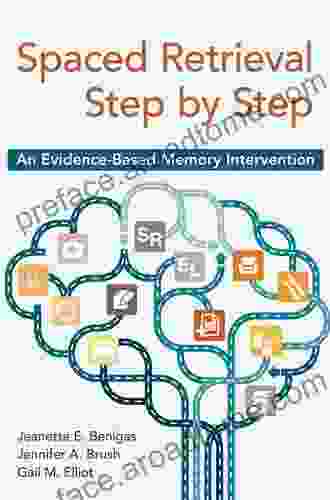 Spaced Retrieval Step By Step: An Evidence Based Memory Intervention