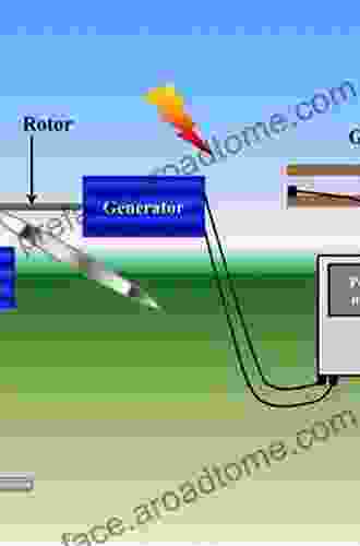 Wind Power Electric Systems: Modeling Simulation And Control (Green Energy And Technology)