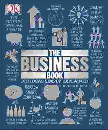 The Business Book: Big Ideas Simply Explained