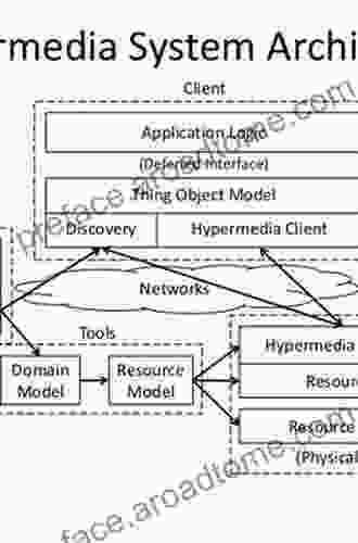 REST In Practice: Hypermedia And Systems Architecture