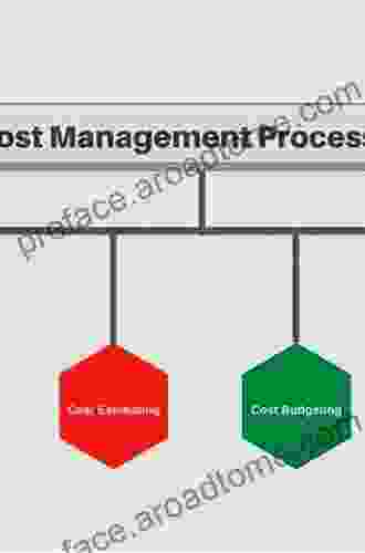 Cost Management Of Construction Projects