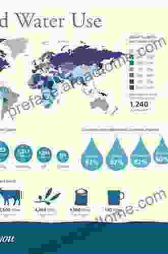 Water Resources Of Chile (World Water Resources 8)